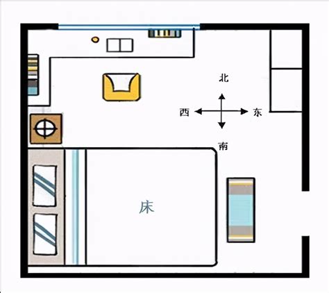 床放在什么位置好|床头朝哪个方向好？不要对着这4处，是有依据的